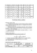 Referāts 'Dzīvojamās ēkas apkure un ventilācija', 20.