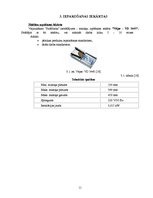 Referāts 'Maizes iepakošana - materiāli, tehnoloģijas', 11.