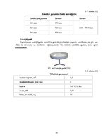 Referāts 'Maizes iepakošana - materiāli, tehnoloģijas', 16.