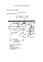 Konspekts 'Gāzes vadu aizsardzība pret koroziju', 14.