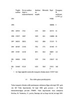 Referāts 'Gaisa piesārņojums un tā ietekme uz cilvēka veselību', 6.