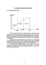 Biznesa plāns 'SIA "Anita"', 8.