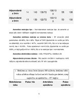 Konspekts 'Asinsrites sistēmas izmeklēšana sportistam', 6.