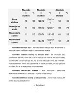 Konspekts 'Asinsrites sistēmas izmeklēšana sportistam', 7.