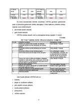 Diplomdarbs 'Grāmatvedības darba organizācija komercuzņēmumā', 36.