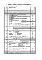 Referāts 'Bibliotēka un mārketings', 8.