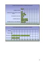 Referāts 'Bibliotēka un mārketings', 20.