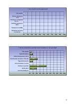 Referāts 'Bibliotēka un mārketings', 22.