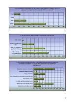 Referāts 'Bibliotēka un mārketings', 23.