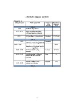 Biznesa plāns 'Ceļojuma "Pasaule ceļasomā" vērtības aprēķināšana', 8.