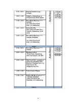 Biznesa plāns 'Ceļojuma "Pasaule ceļasomā" vērtības aprēķināšana', 9.