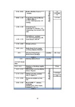 Biznesa plāns 'Ceļojuma "Pasaule ceļasomā" vērtības aprēķināšana', 10.