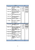 Biznesa plāns 'Ceļojuma "Pasaule ceļasomā" vērtības aprēķināšana', 14.