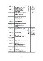 Biznesa plāns 'Ceļojuma "Pasaule ceļasomā" vērtības aprēķināšana', 16.