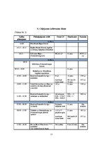 Biznesa plāns 'Ceļojuma "Pasaule ceļasomā" vērtības aprēķināšana', 21.