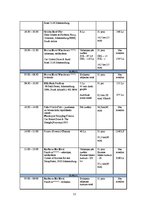 Biznesa plāns 'Ceļojuma "Pasaule ceļasomā" vērtības aprēķināšana', 22.