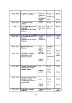 Biznesa plāns 'Ceļojuma "Pasaule ceļasomā" vērtības aprēķināšana', 26.