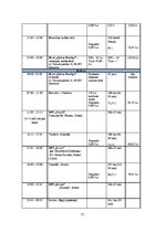 Biznesa plāns 'Ceļojuma "Pasaule ceļasomā" vērtības aprēķināšana', 31.