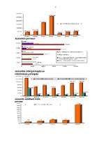 Referāts 'Policijas iecirkņa inspektora sadarbība ar robežsardzi likumpārkāpumu novēršanā ', 7.