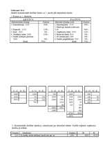 Konspekts 'Grāmatvedība, darba alga', 10.