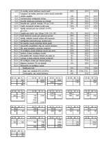 Konspekts 'Grāmatvedība, darba alga', 11.