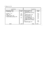 Konspekts 'Grāmatvedība, darba alga', 13.