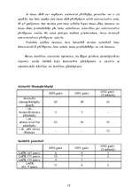 Referāts 'Kārtības policijas tiesu kārtībnieku darba organizācija drošības un kārtības nod', 18.