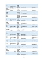 Diplomdarbs 'Preses relīze kā informācijas sniegšanas forma. Sabiedrisko attiecību speciālist', 104.