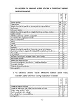 Diplomdarbs 'Preses relīze kā informācijas sniegšanas forma. Sabiedrisko attiecību speciālist', 112.