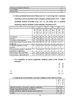 Diplomdarbs 'Preses relīze kā informācijas sniegšanas forma. Sabiedrisko attiecību speciālist', 115.