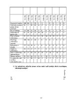 Diplomdarbs 'Preses relīze kā informācijas sniegšanas forma. Sabiedrisko attiecību speciālist', 117.