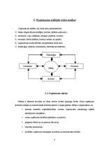 Referāts 'Nekustamo īpašumu uzņēmuma iekšējās un ārējās vides analīze', 4.