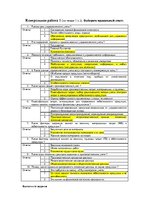 Konspekts 'Управленческий учет', 1.