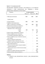 Konspekts 'Управленческий учет', 2.