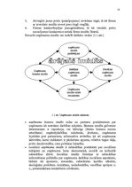 Diplomdarbs 'Pakalpojuma uzņēmuma darbības efektivitātes paaugstināšana', 14.