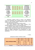 Diplomdarbs 'Pakalpojuma uzņēmuma darbības efektivitātes paaugstināšana', 52.