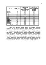 Diplomdarbs 'Pakalpojuma uzņēmuma darbības efektivitātes paaugstināšana', 67.