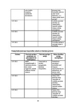 Prakses atskaite 'Aprūpes gadījums infektoloģijā', 12.