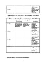 Prakses atskaite 'Aprūpes gadījums infektoloģijā', 13.