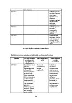 Prakses atskaite 'Aprūpes gadījums infektoloģijā', 15.