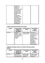 Prakses atskaite 'Aprūpes gadījums infektoloģijā', 16.