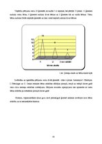 Diplomdarbs 'Bērna personības veidošanās ģimenē agrā bērnībā', 59.