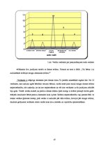 Diplomdarbs 'Bērna personības veidošanās ģimenē agrā bērnībā', 63.