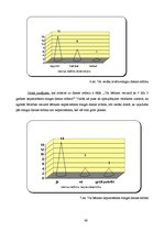 Diplomdarbs 'Bērna personības veidošanās ģimenē agrā bērnībā', 64.