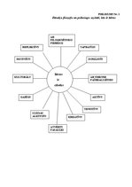 Diplomdarbs 'Bērna personības veidošanās ģimenē agrā bērnībā', 85.