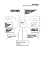 Diplomdarbs 'Bērna personības veidošanās ģimenē agrā bērnībā', 86.