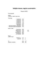 Paraugs 'Automobiļa teorija', 1.