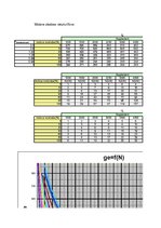 Paraugs 'Automobiļa teorija', 9.