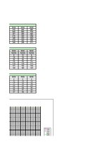 Paraugs 'Automobiļa teorija', 11.