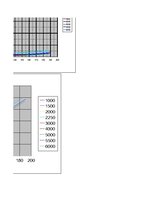 Paraugs 'Automobiļa teorija', 12.